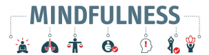 Cursos de Mindfulness en Venezuela