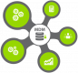 Cursos de Master Data Management (MDM) en Venezuela