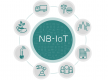 Cursos de NB-IoT